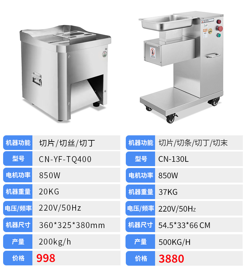 绞切两用机参数表