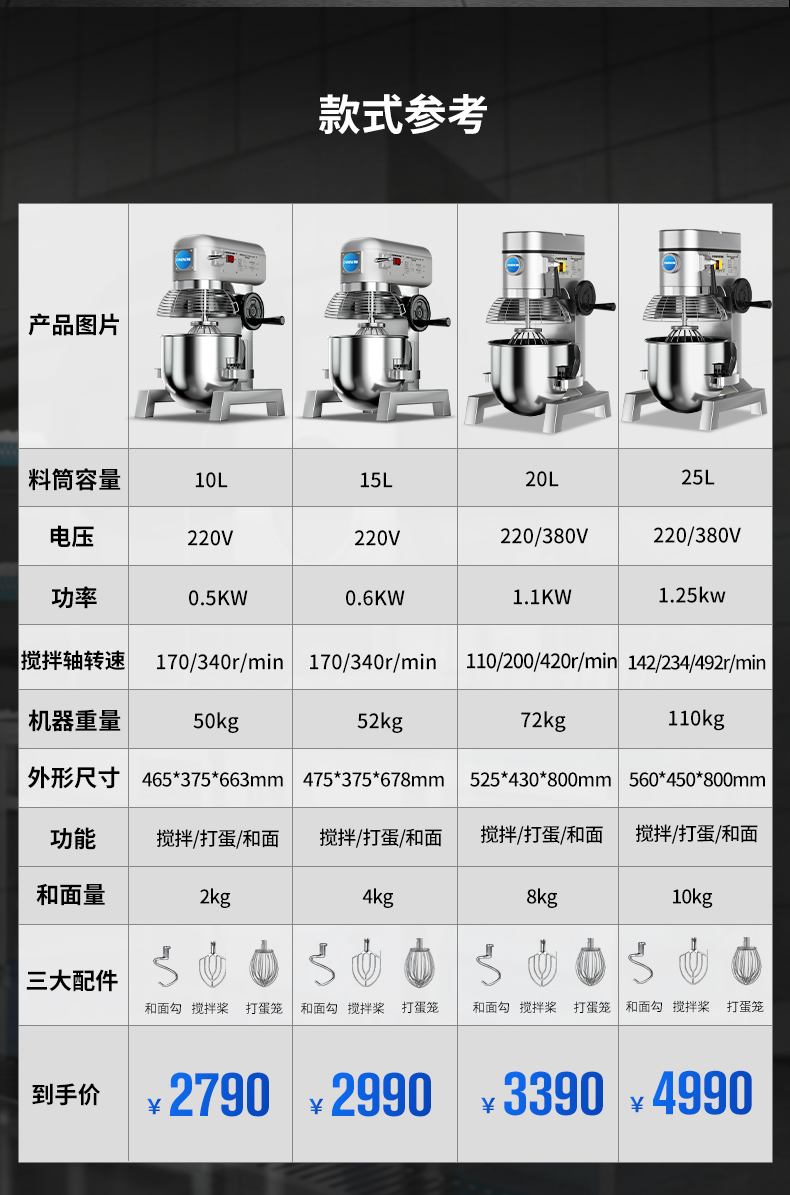 搅拌和面机参数表